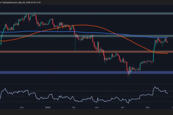 Ethereum Price Analysis: Is ETH Primed for a ‘Healthy’ Correction?