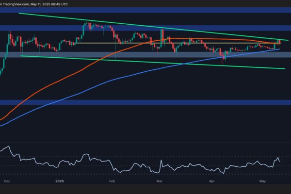 Technical Pathways to Breaking the $3 Barrier