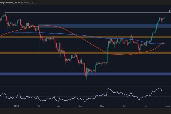 Ethereum Price Analysis: Is ETH Gearing Up for a Surge to $4K?