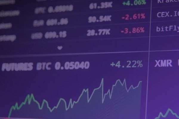 How to cut through the noise in crypto prop trading